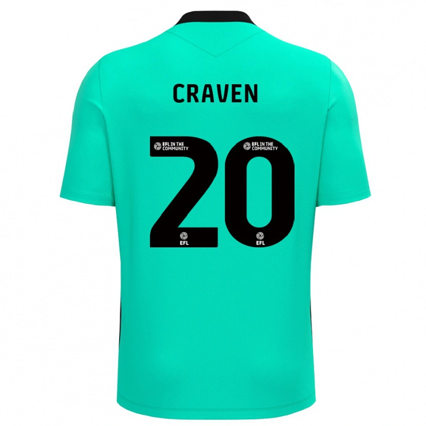 Danxen Women Lizzie Craven #20 Mediumturquoise Goalkeeper Jersey 2025/26 T-Shirt